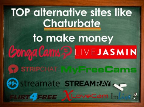 japanese webcam girl|Sites Like Chaturbate: 27 Alternatives for All Preferences